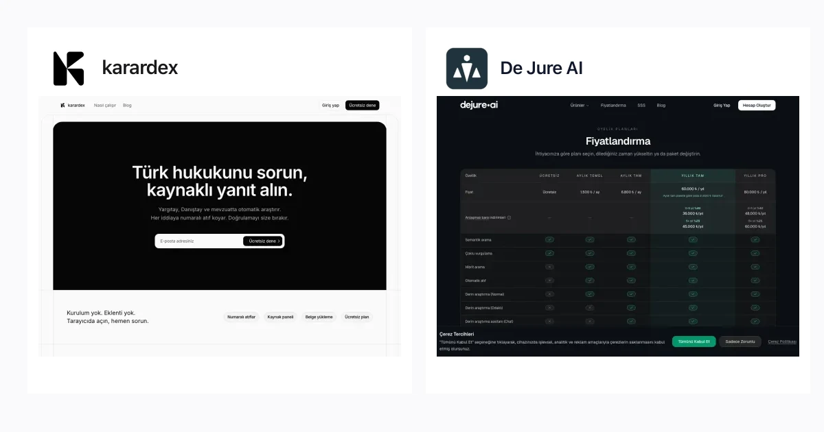 karardex vs De Jure AI: fiyat ve özellik karşılaştırması