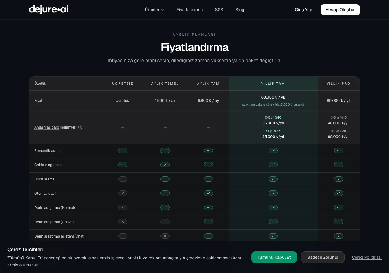 De Jure AI fiyat sayfası ekran görüntüsü, karardex ile karşılaştırma