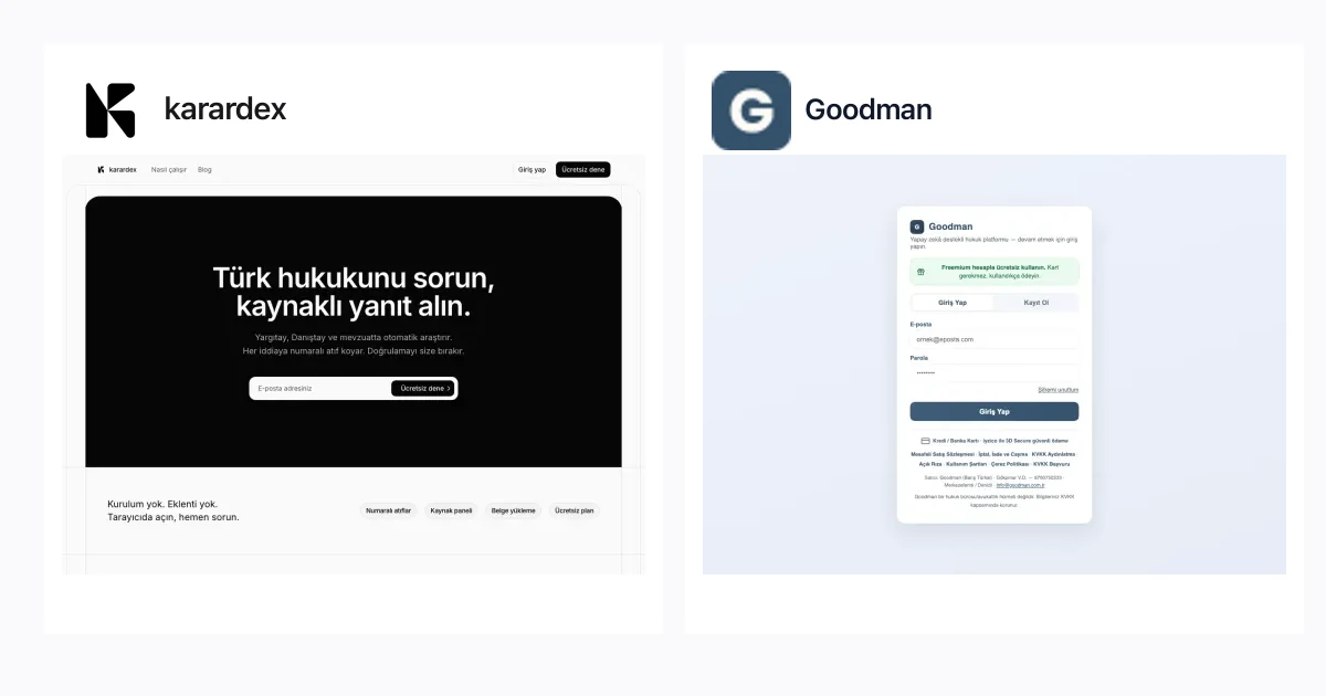 karardex vs Goodman: fiyat ve özellik karşılaştırması