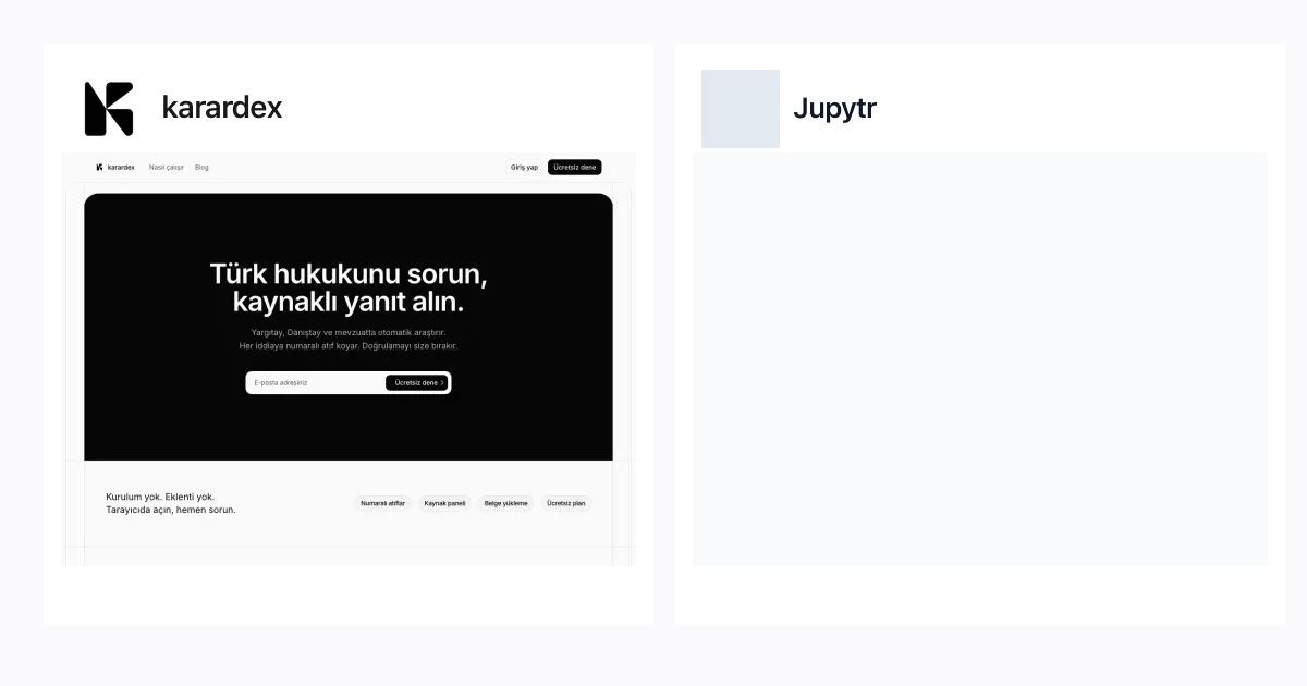 karardex vs Jupytr: fiyat ve özellik karşılaştırması